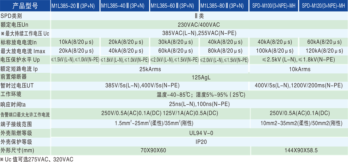 產品技術參數-1200px.png