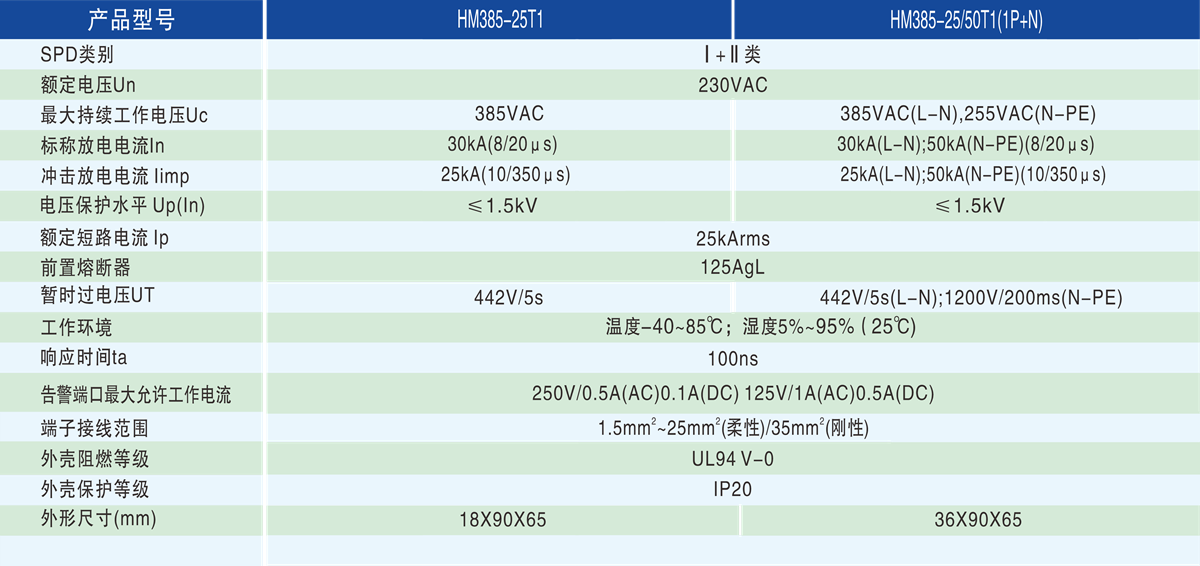 技術參數-1200px.png