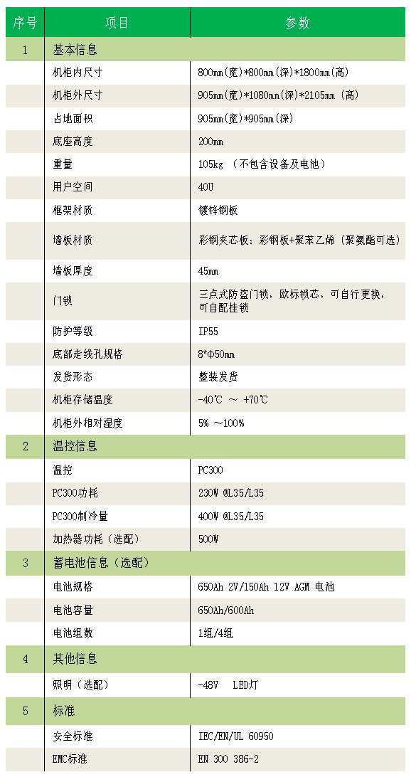 e9c0c42e0111e8139f04bd55794792d1.jpg 基礎信息-不帶水印.jpg