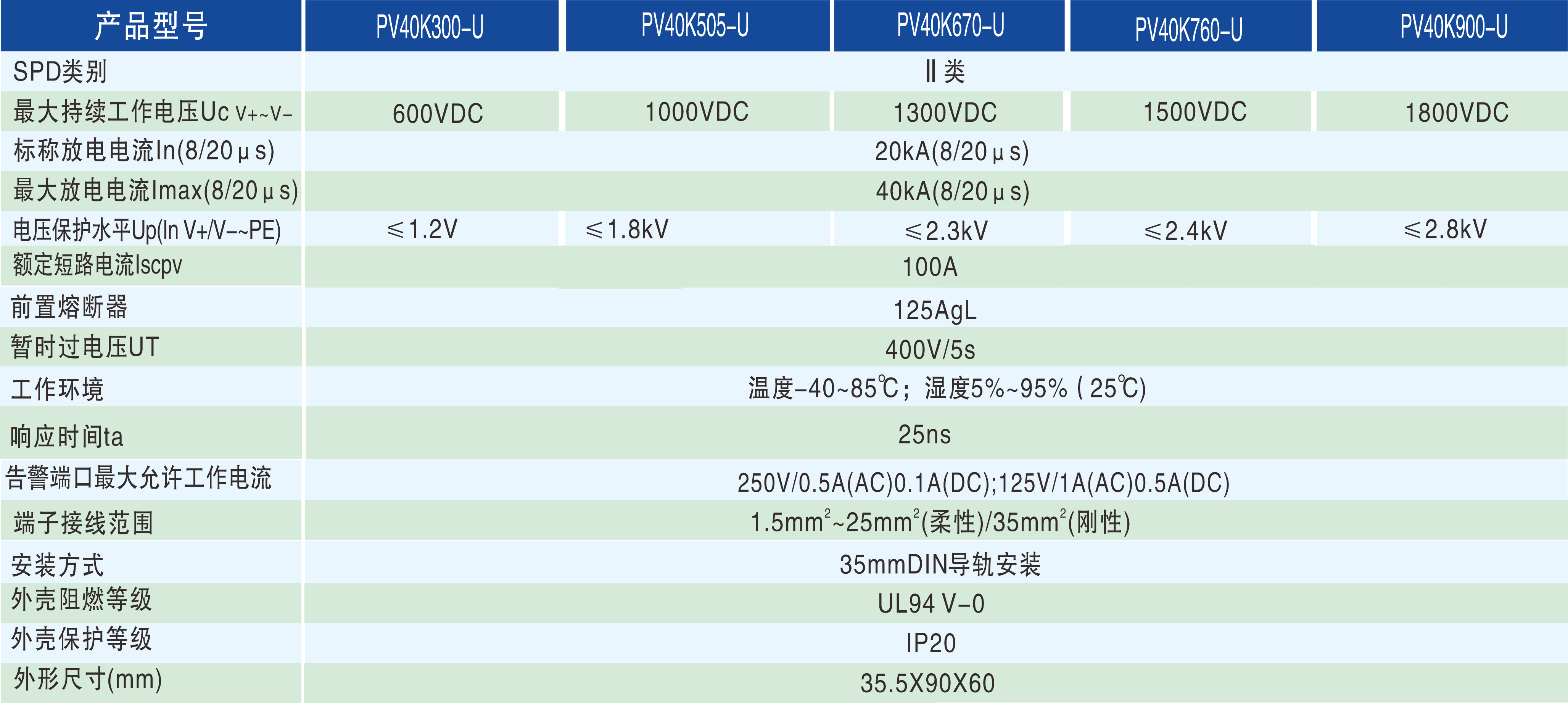 3911fe0a11f304fb9836bff71425db9b.png 產品8技術參數.png