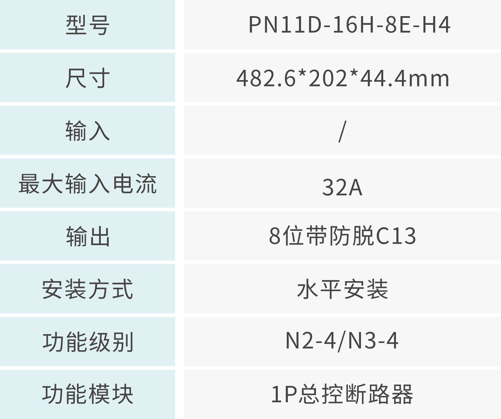 3213bb0cb87c6a593cffa05381472af5.png 技術參數.png