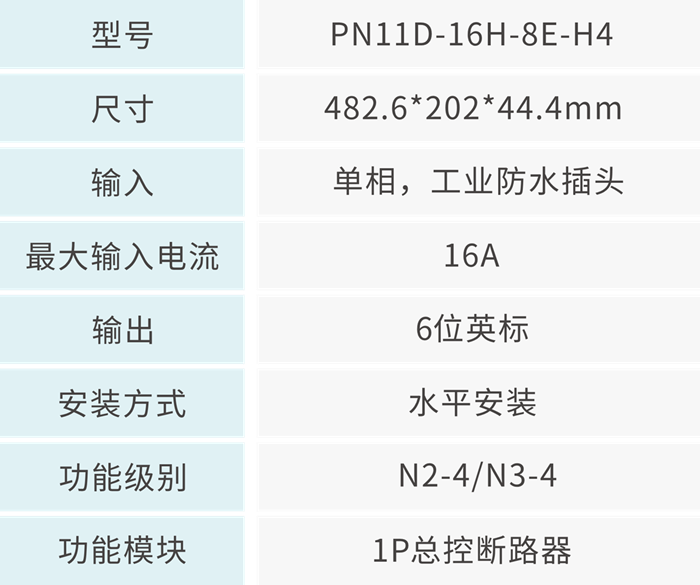 b03bf3cf055d514b7f7f498f8f4ce7ad.png 技術參數 - 700px.png